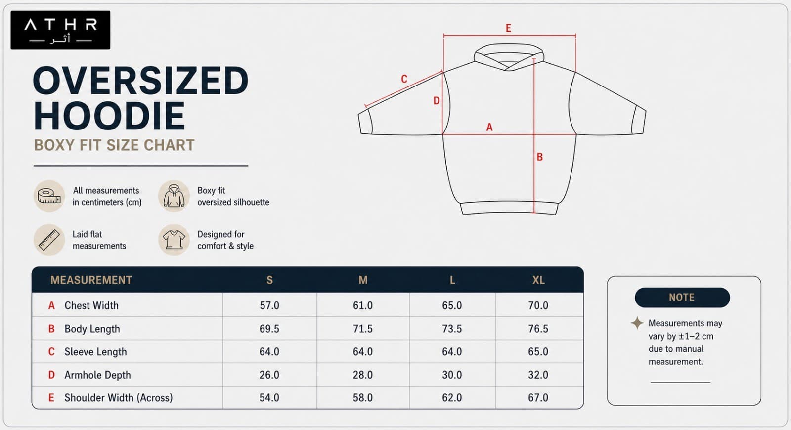 ATHR boxy-fit oversized hoodie size chart with the measurement points A to E